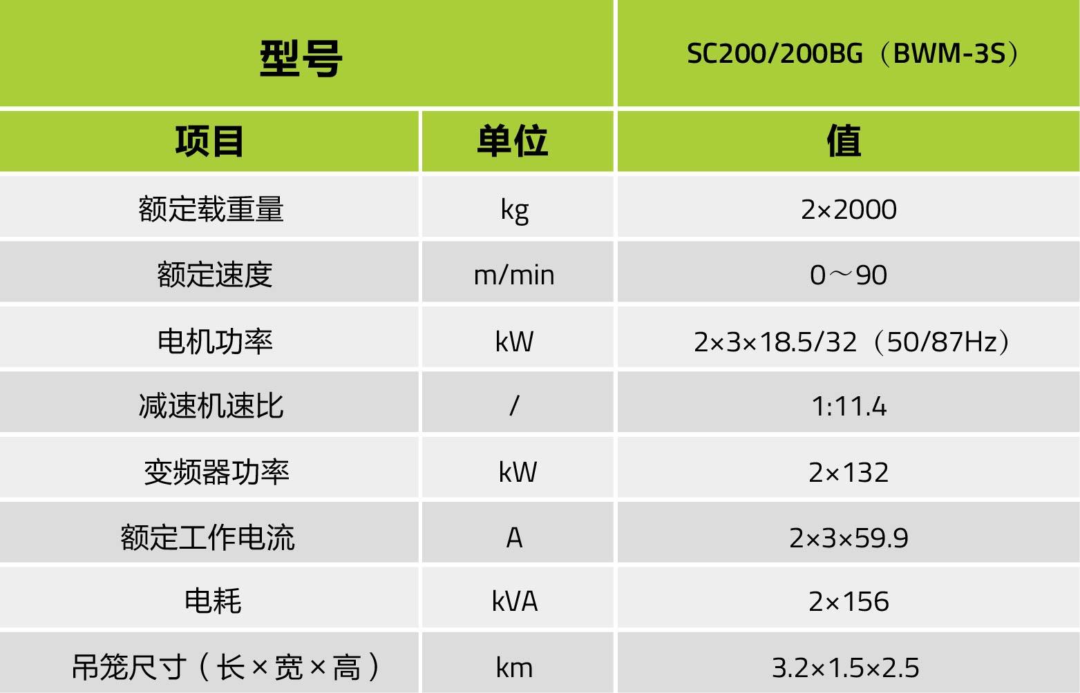 尊龙凯时人生就博·(中国)官网