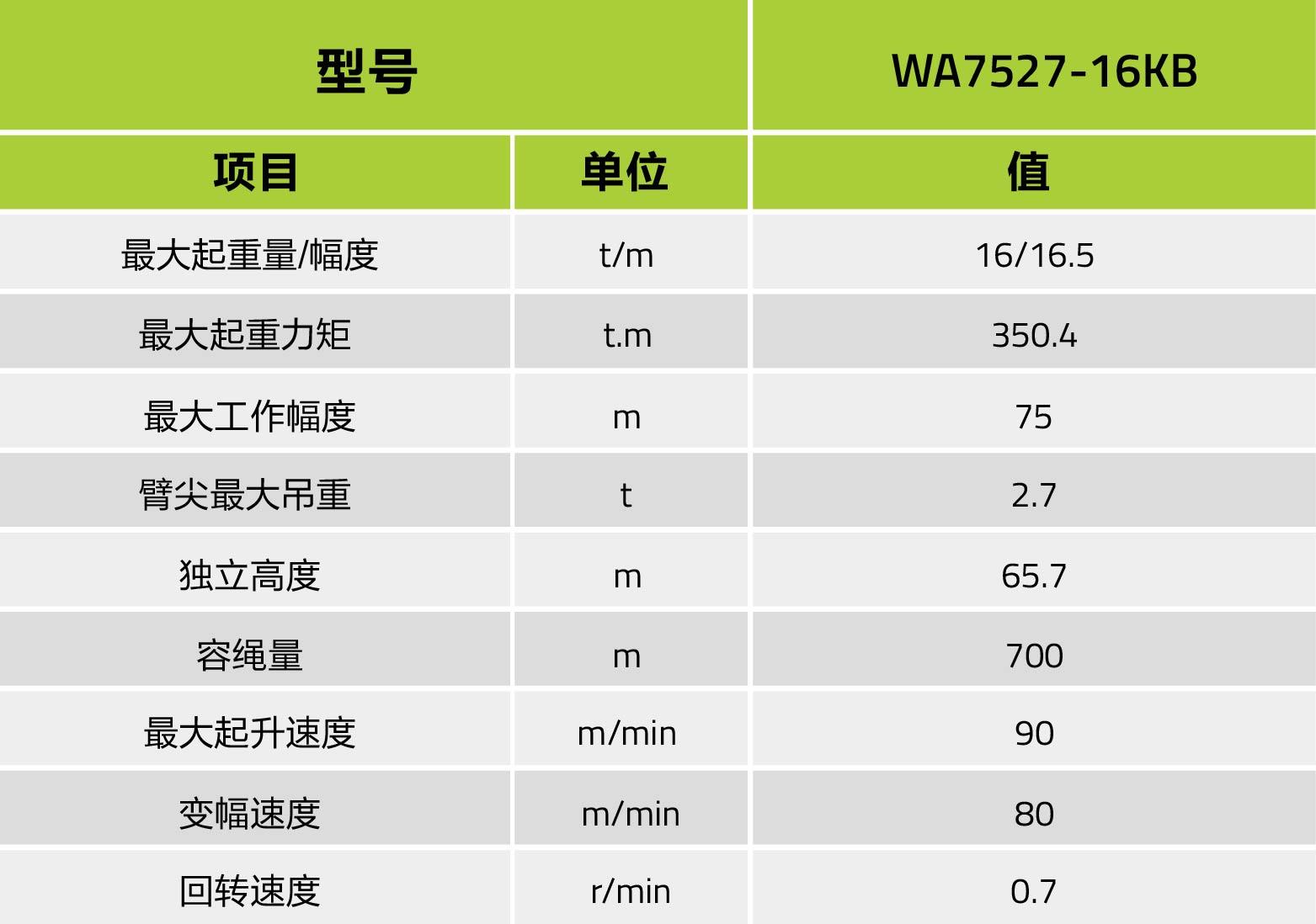 尊龙凯时人生就博·(中国)官网