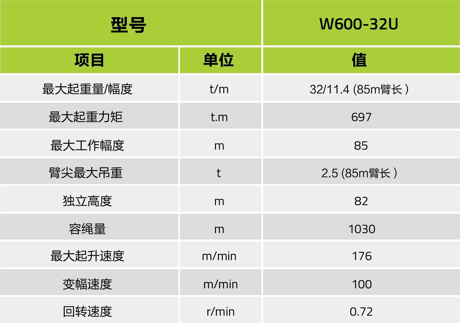 尊龙凯时人生就博·(中国)官网