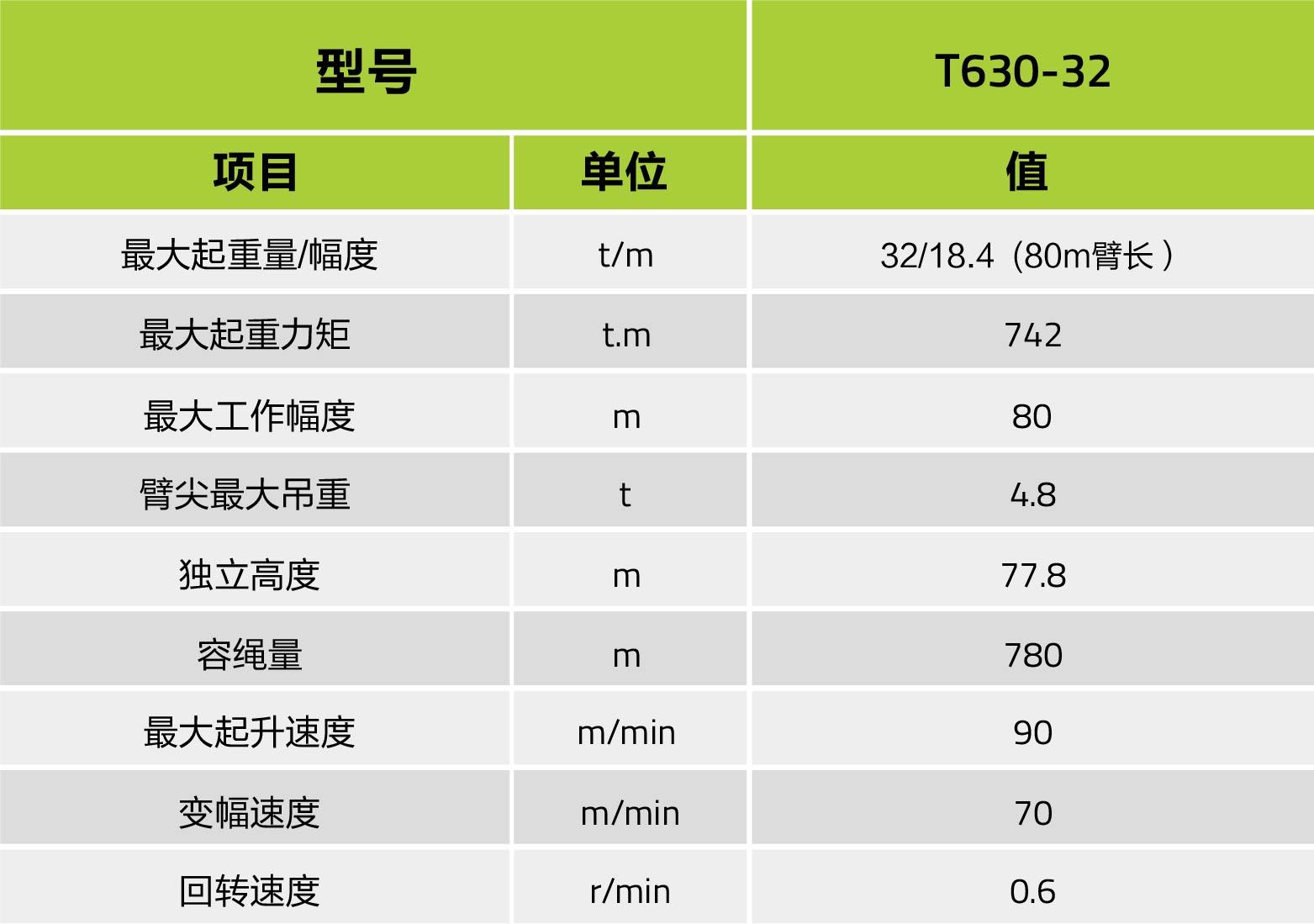 尊龙凯时人生就博·(中国)官网