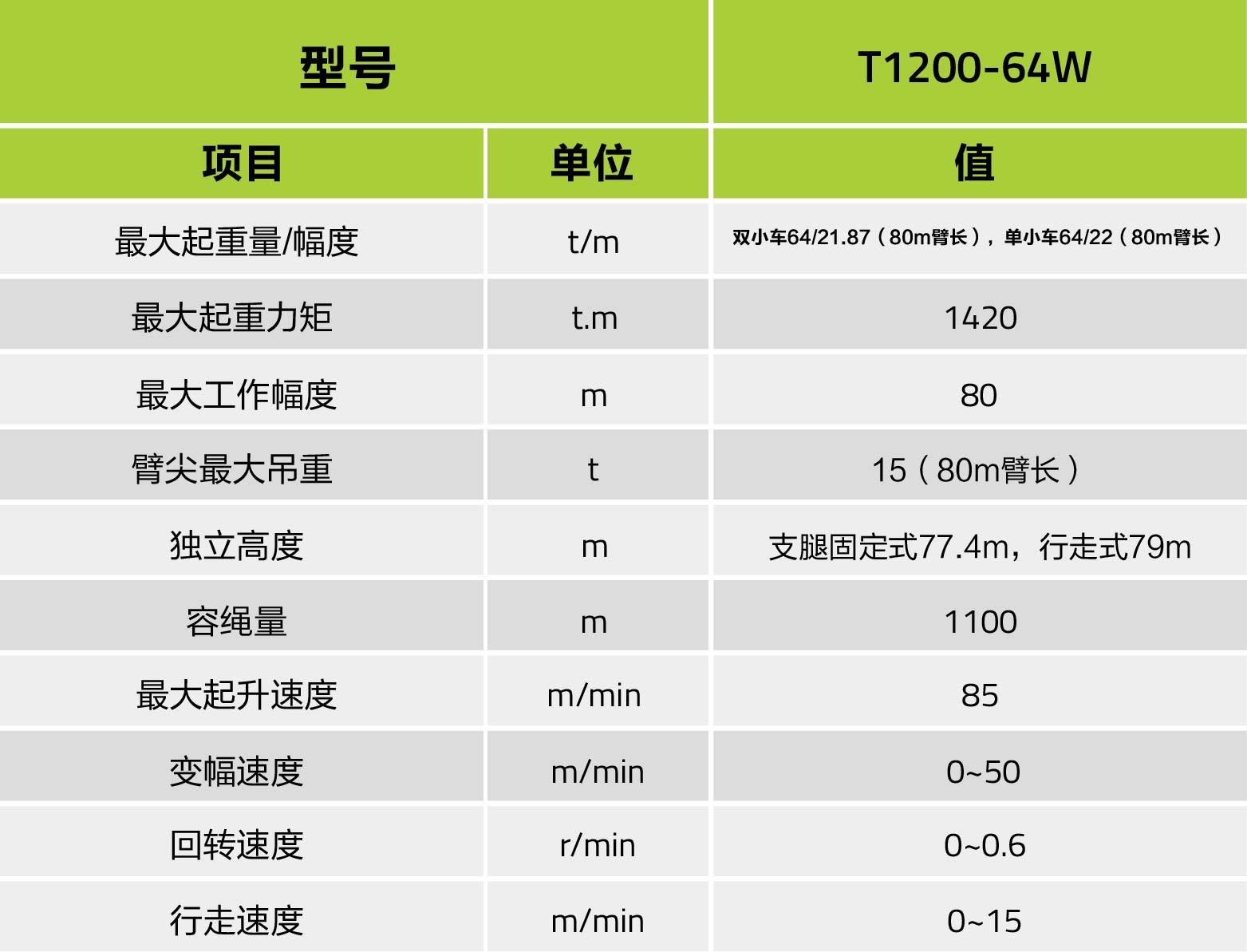 尊龙凯时人生就博·(中国)官网