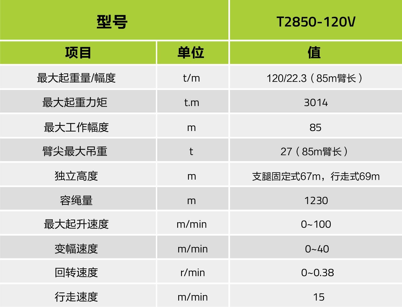 尊龙凯时人生就博·(中国)官网