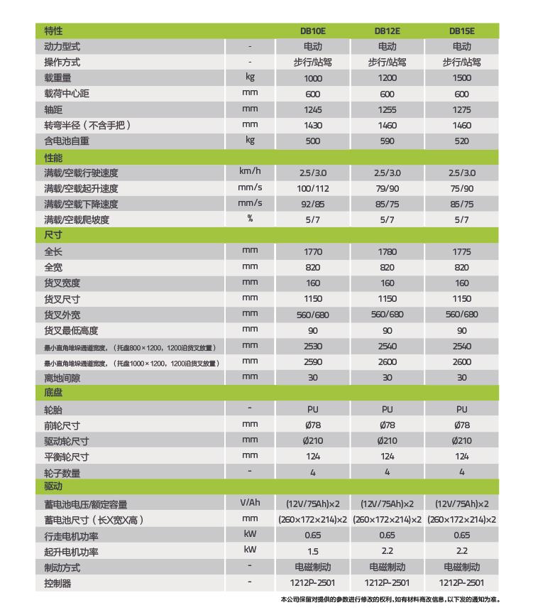 尊龙凯时人生就博·(中国)官网