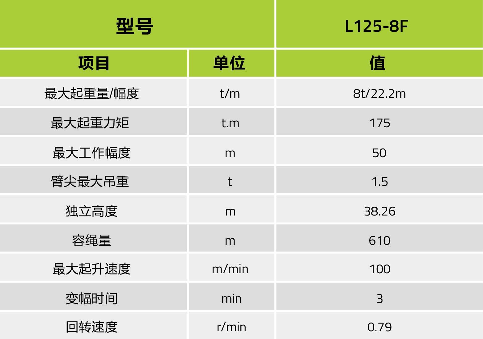 尊龙凯时人生就博·(中国)官网