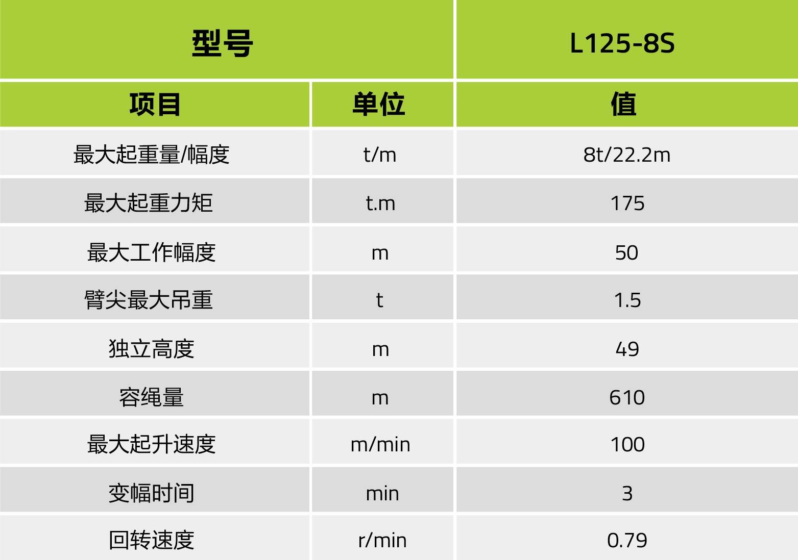 尊龙凯时人生就博·(中国)官网