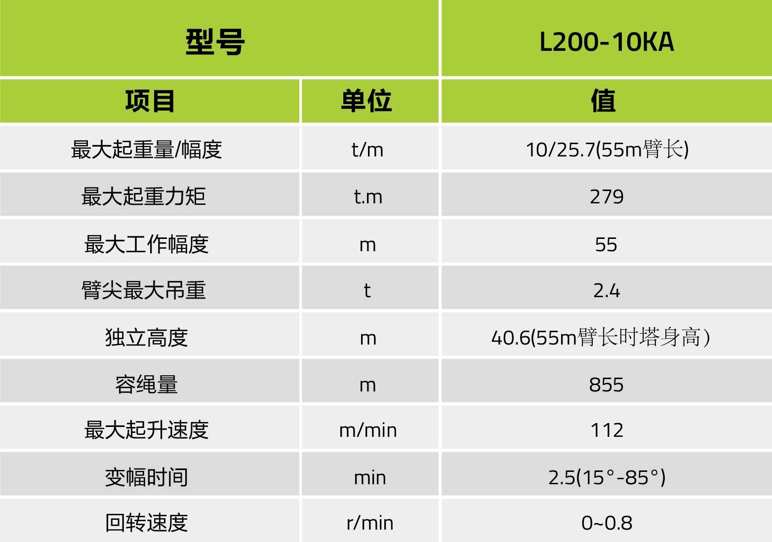 尊龙凯时人生就博·(中国)官网