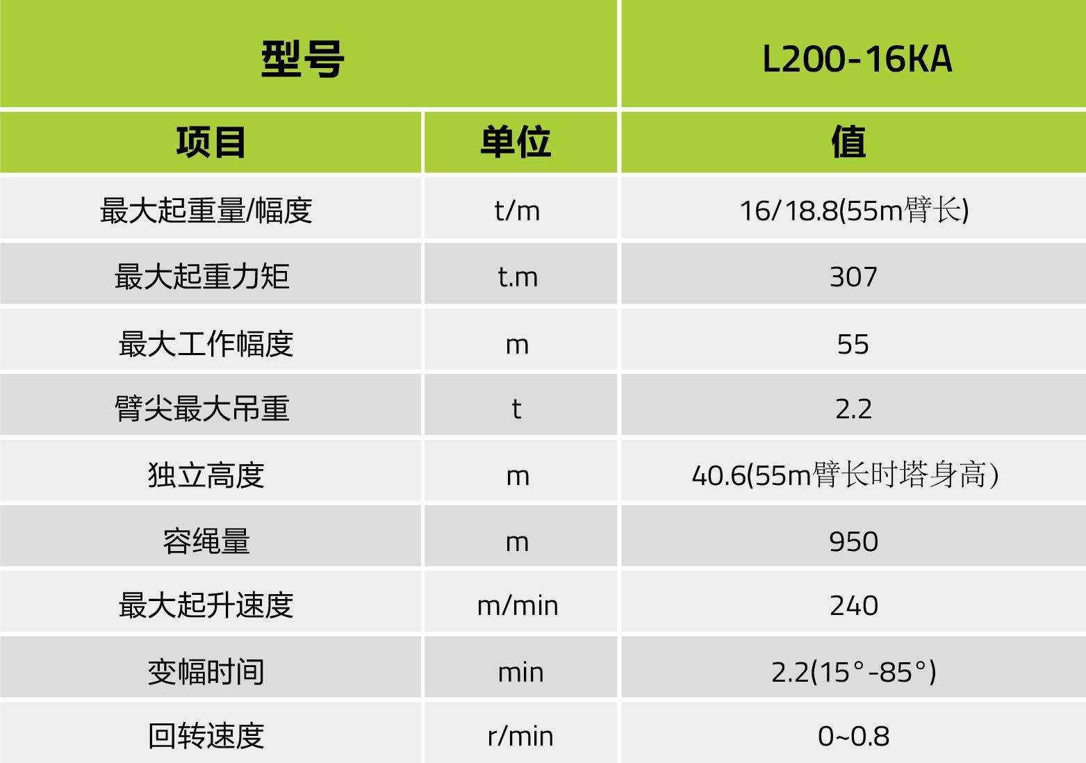 尊龙凯时人生就博·(中国)官网