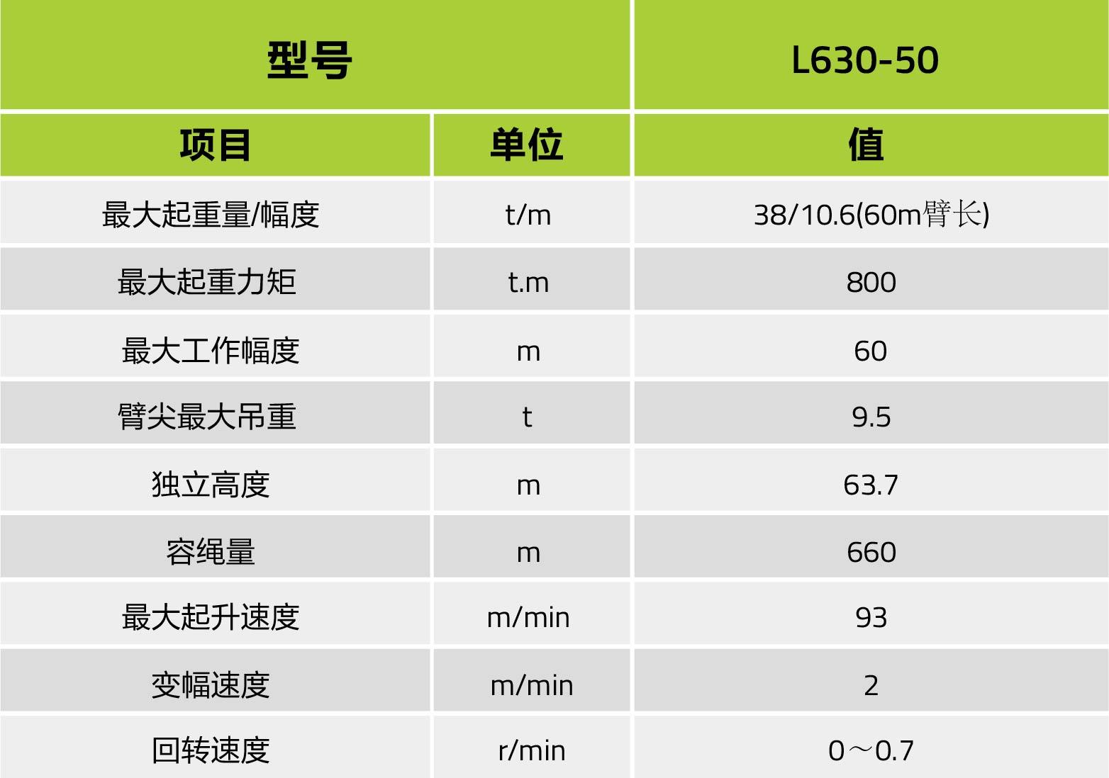 尊龙凯时人生就博·(中国)官网