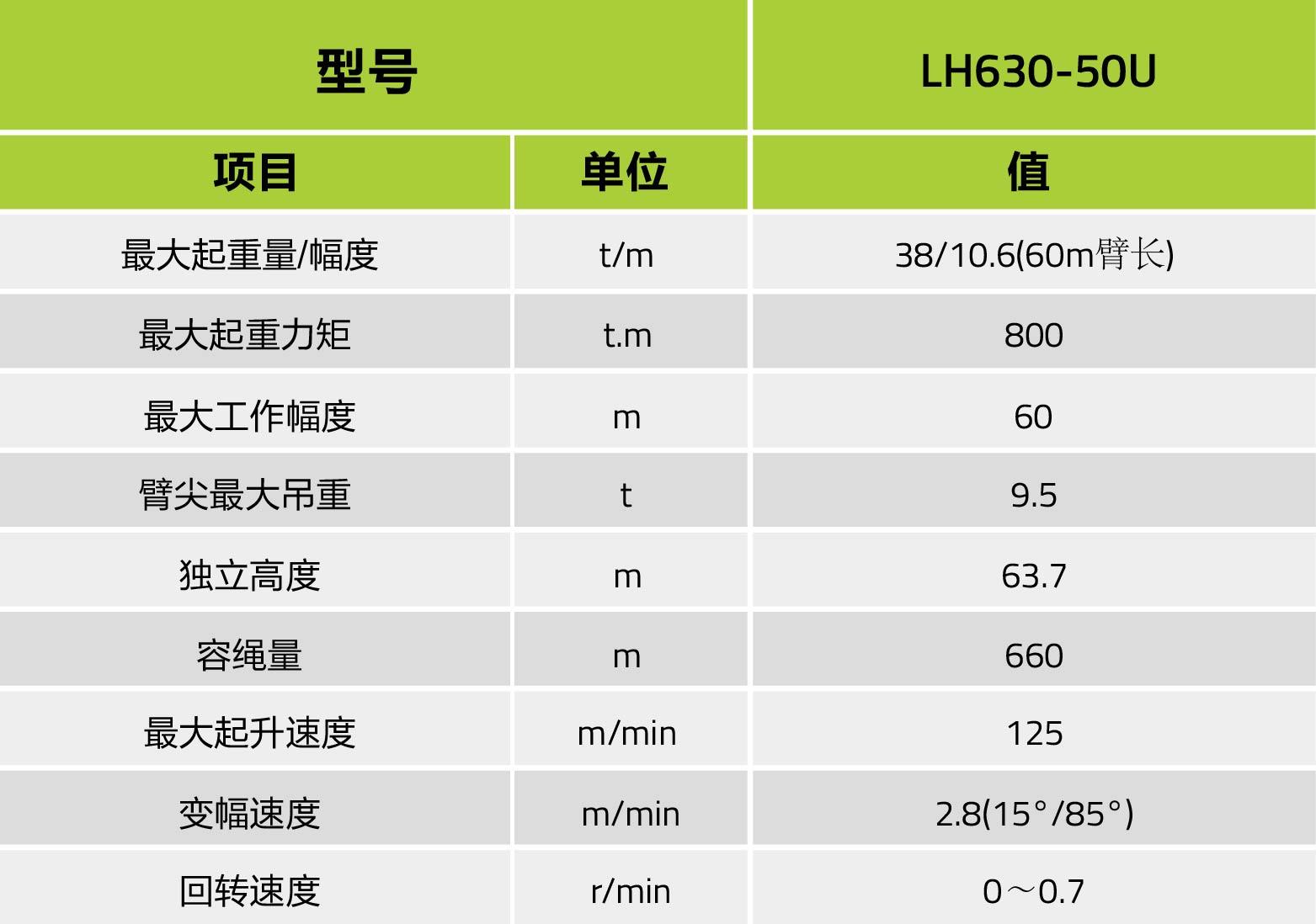 尊龙凯时人生就博·(中国)官网