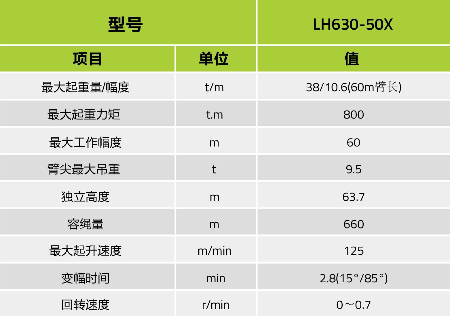 尊龙凯时人生就博·(中国)官网