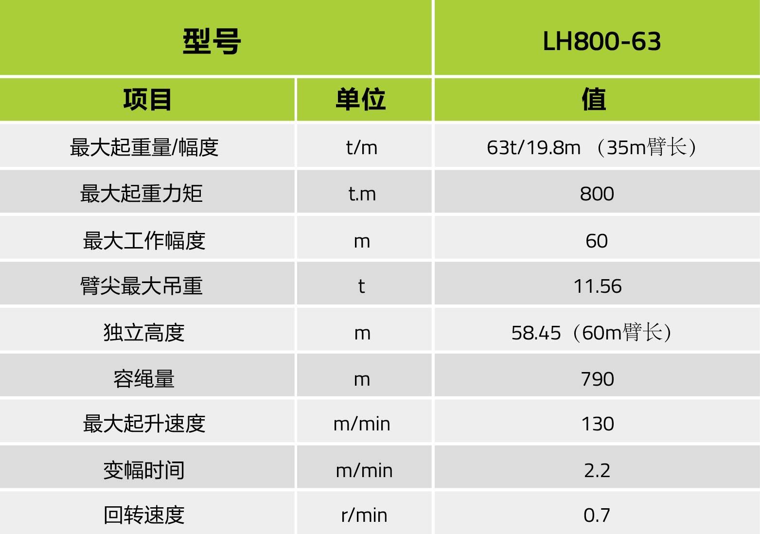 尊龙凯时人生就博·(中国)官网