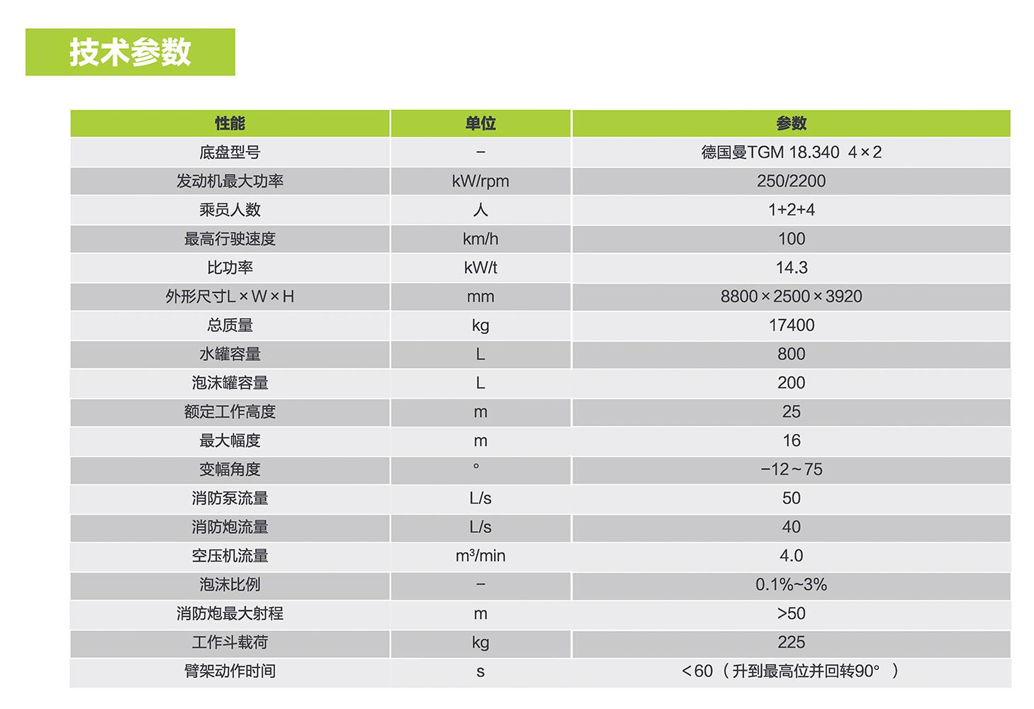 尊龙凯时人生就博·(中国)官网