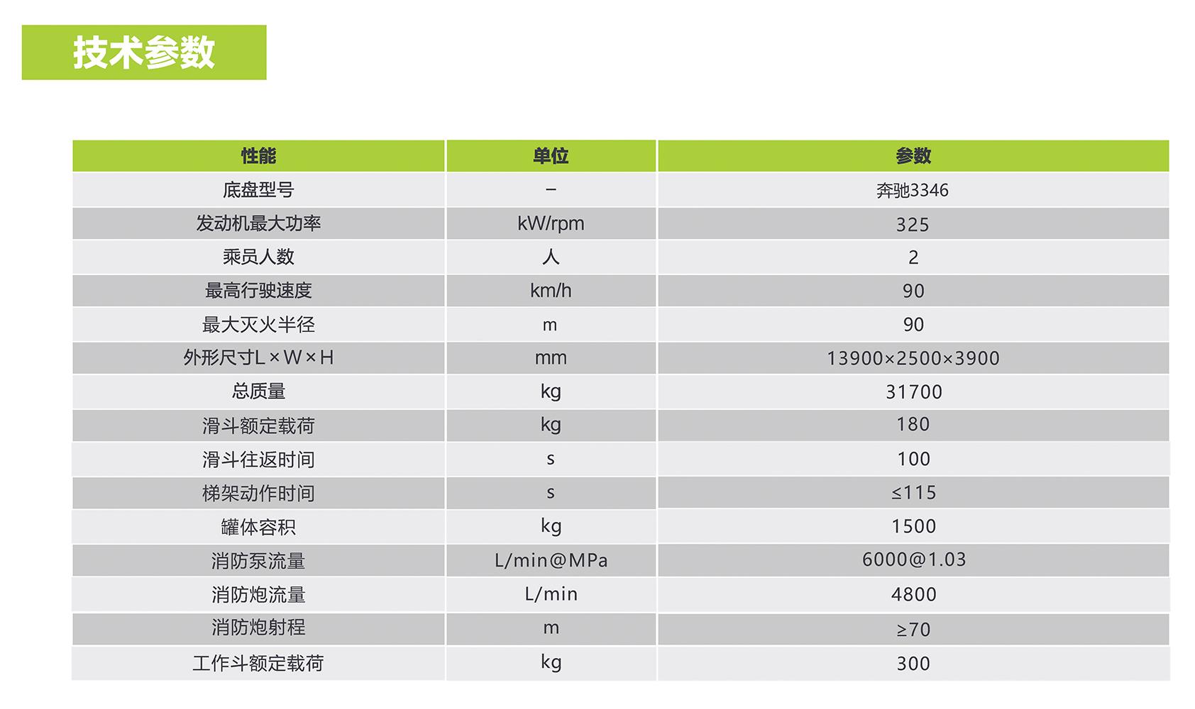 尊龙凯时人生就博·(中国)官网