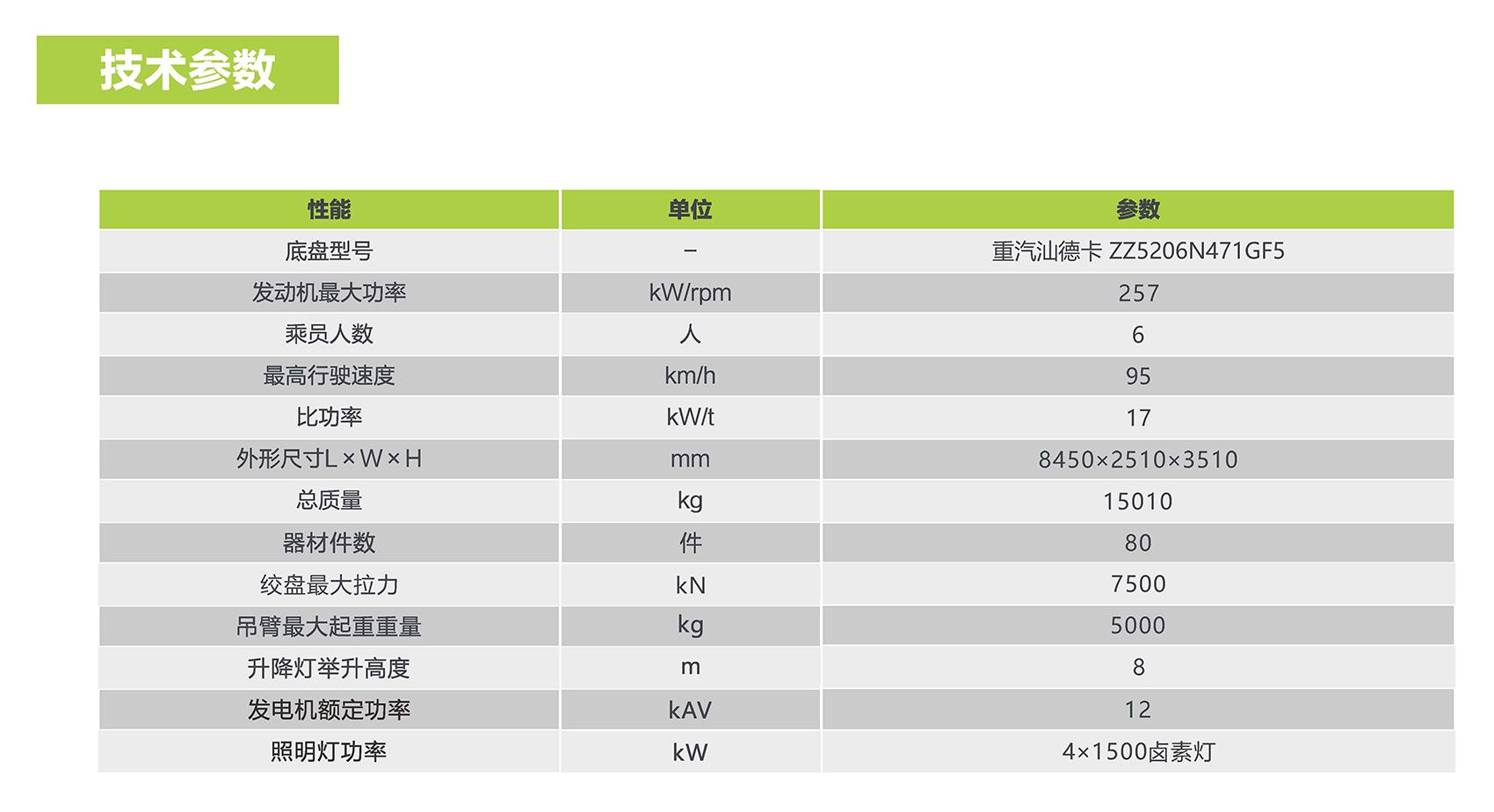 尊龙凯时人生就博·(中国)官网