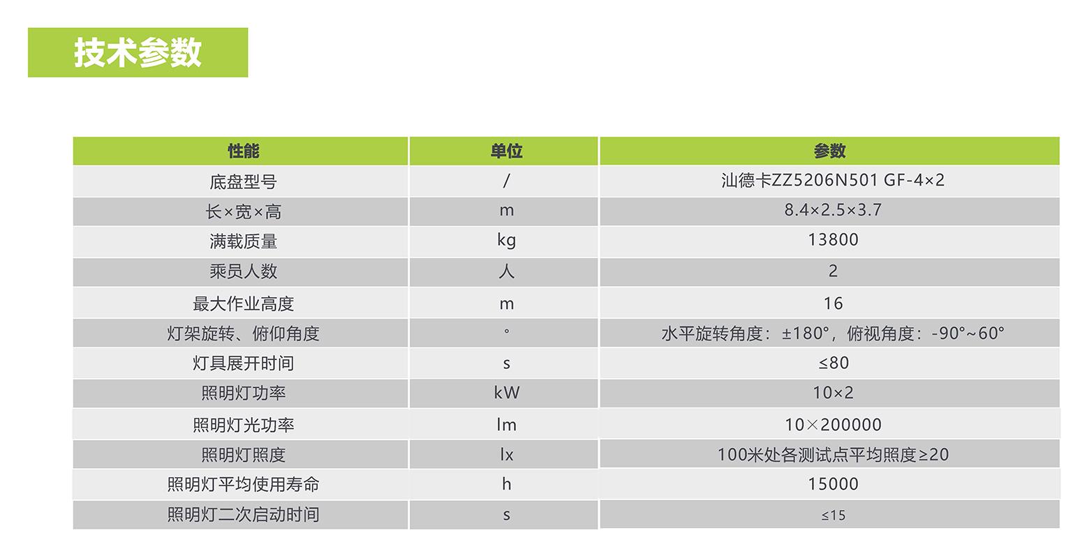 尊龙凯时人生就博·(中国)官网