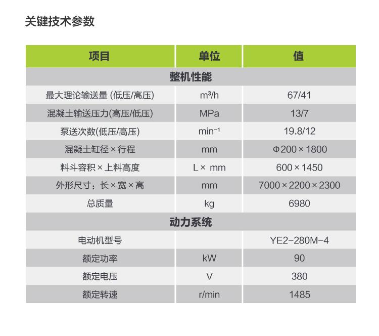 尊龙凯时人生就博·(中国)官网