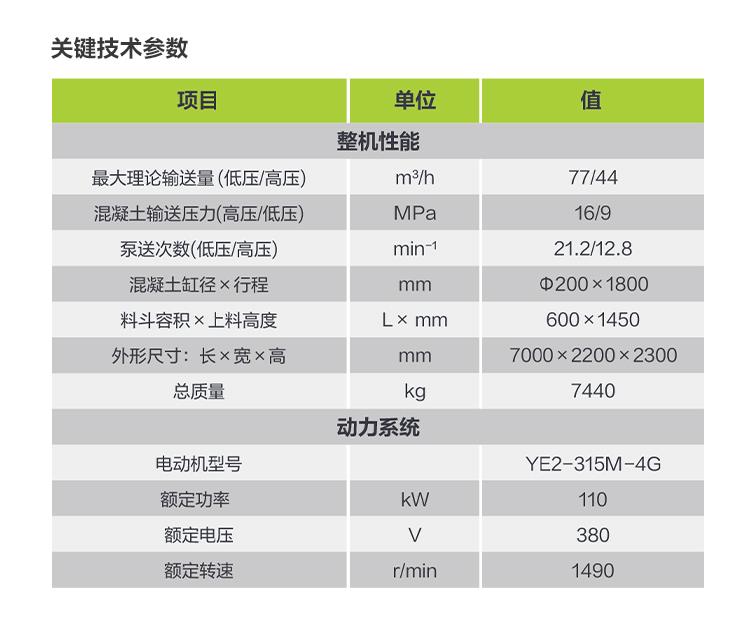 尊龙凯时人生就博·(中国)官网