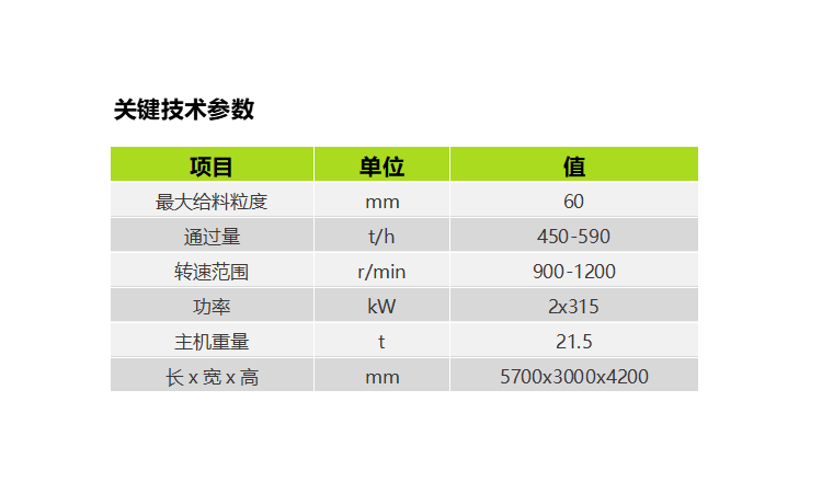 尊龙凯时人生就博·(中国)官网