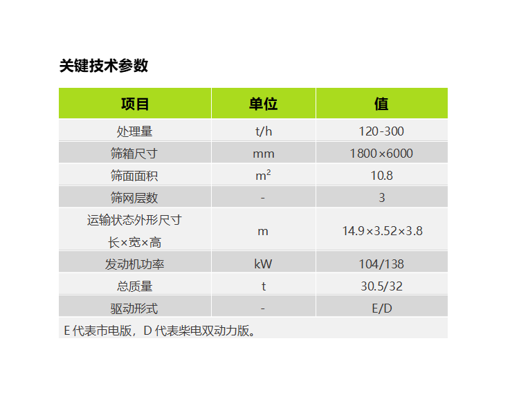 尊龙凯时人生就博·(中国)官网