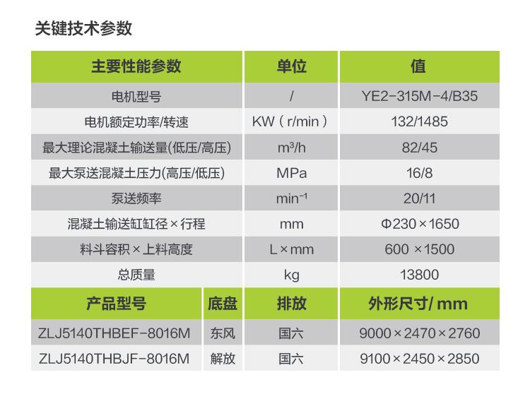 尊龙凯时人生就博·(中国)官网