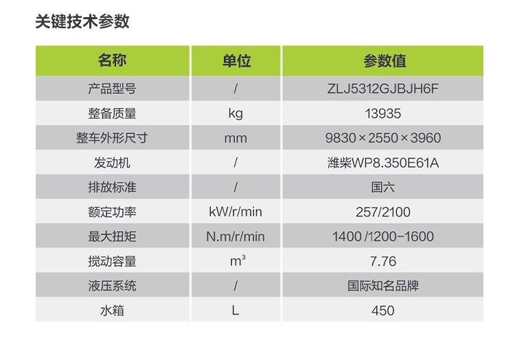 尊龙凯时人生就博·(中国)官网