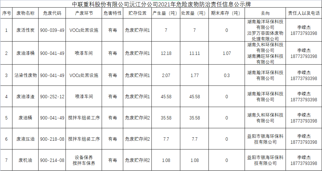 尊龙凯时人生就博·(中国)官网