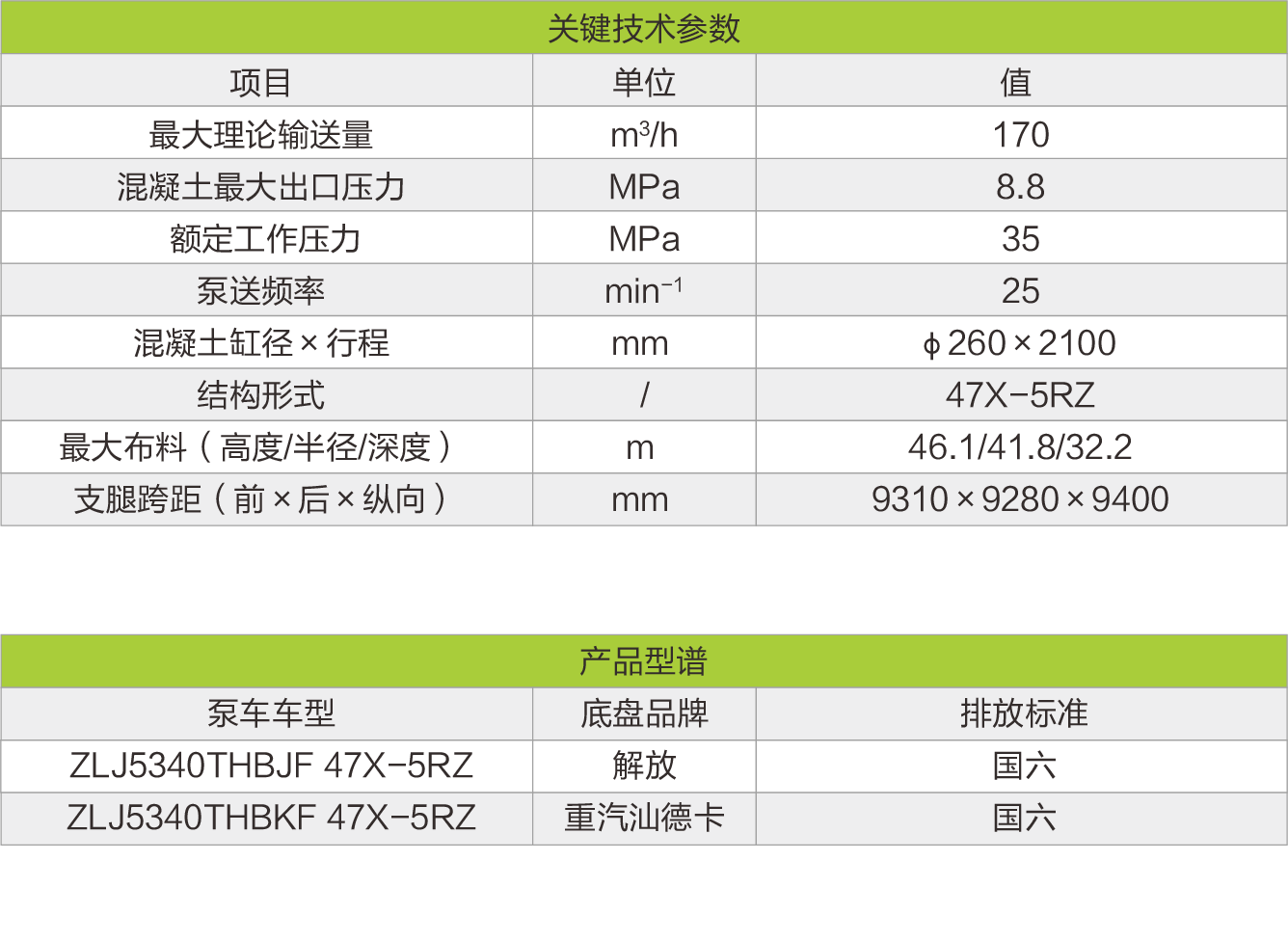 尊龙凯时人生就博·(中国)官网