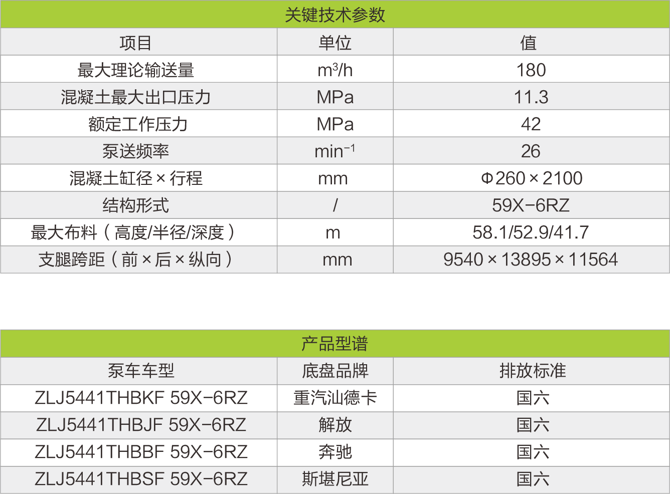 尊龙凯时人生就博·(中国)官网