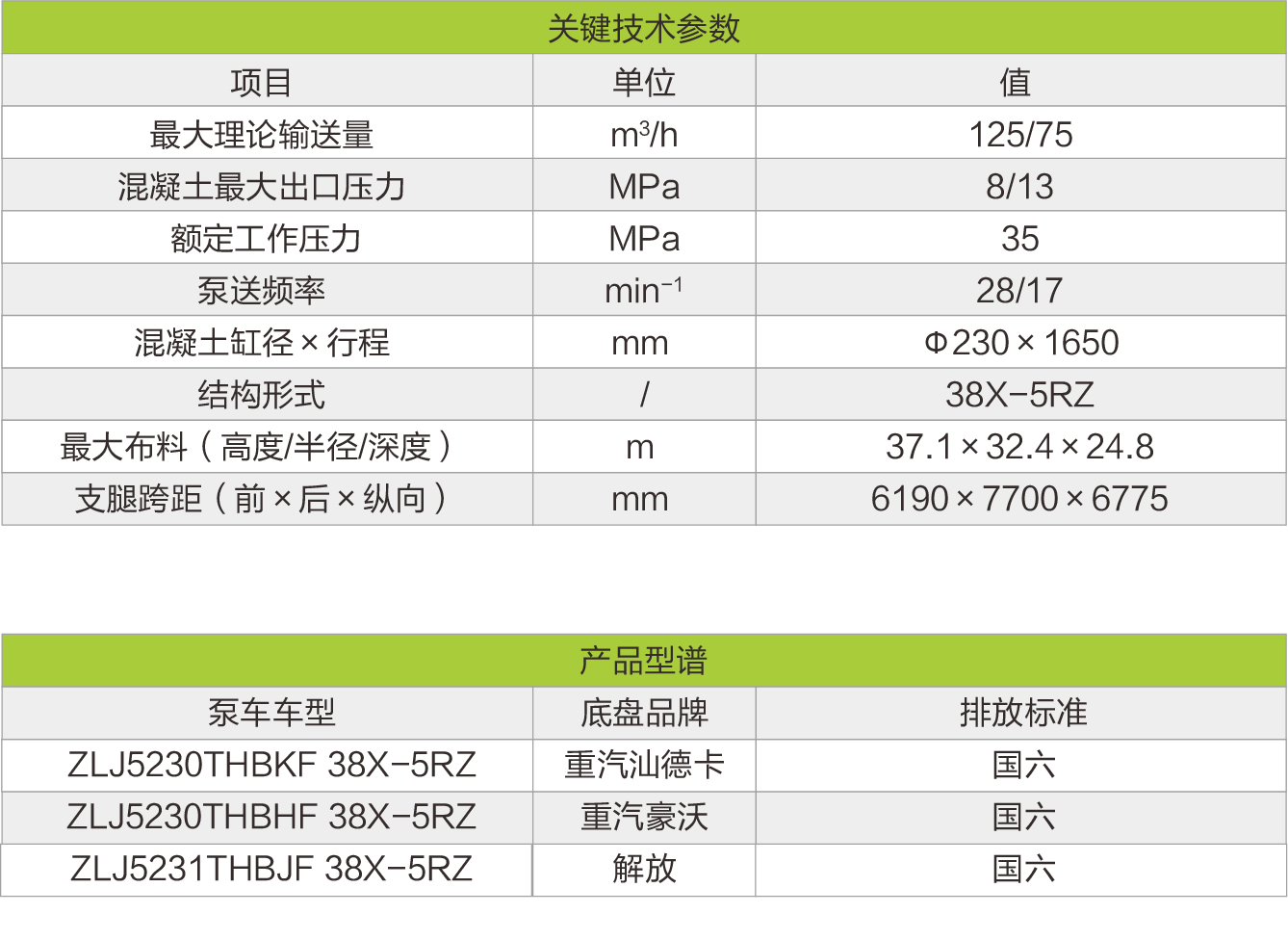 尊龙凯时人生就博·(中国)官网