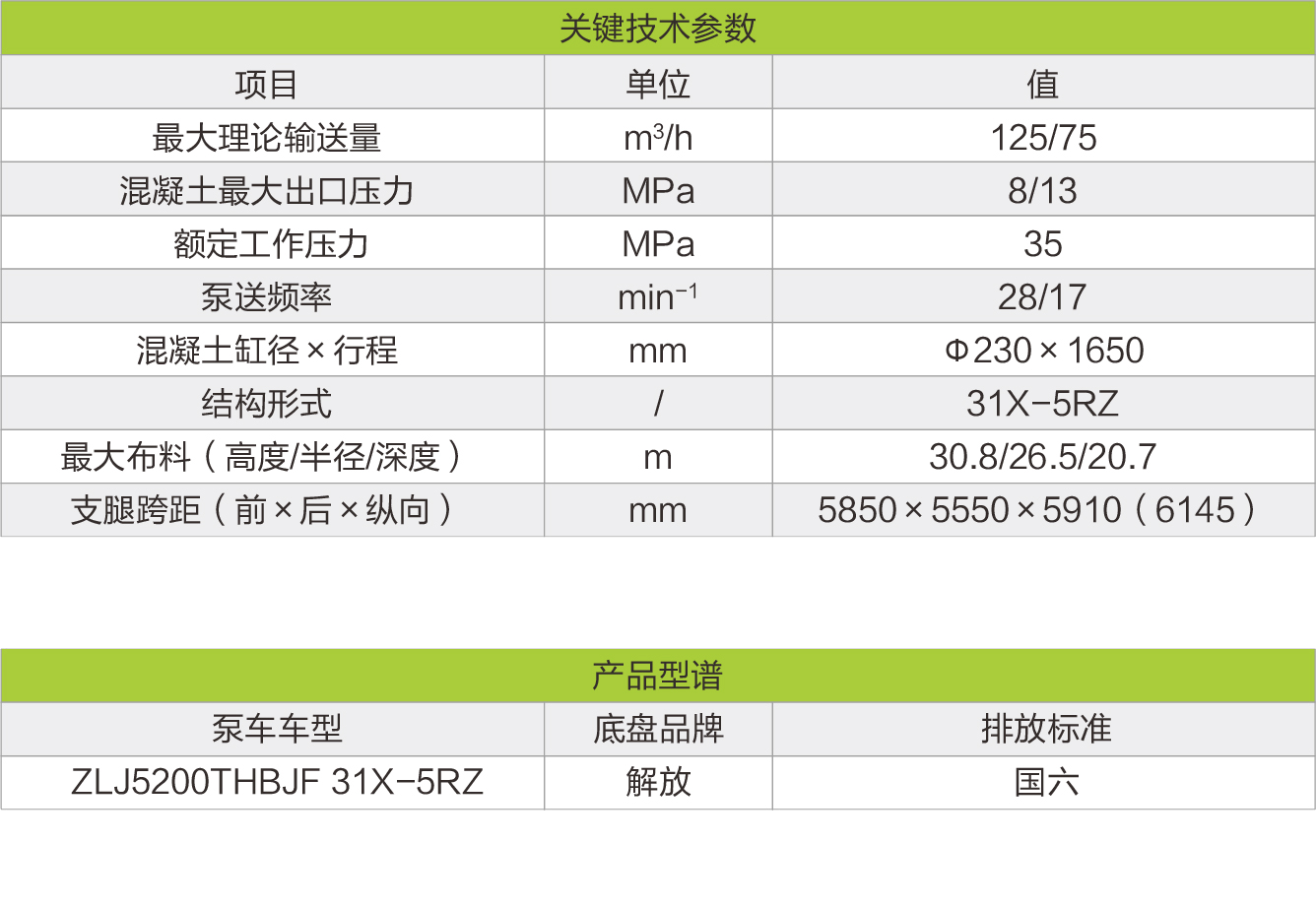 尊龙凯时人生就博·(中国)官网