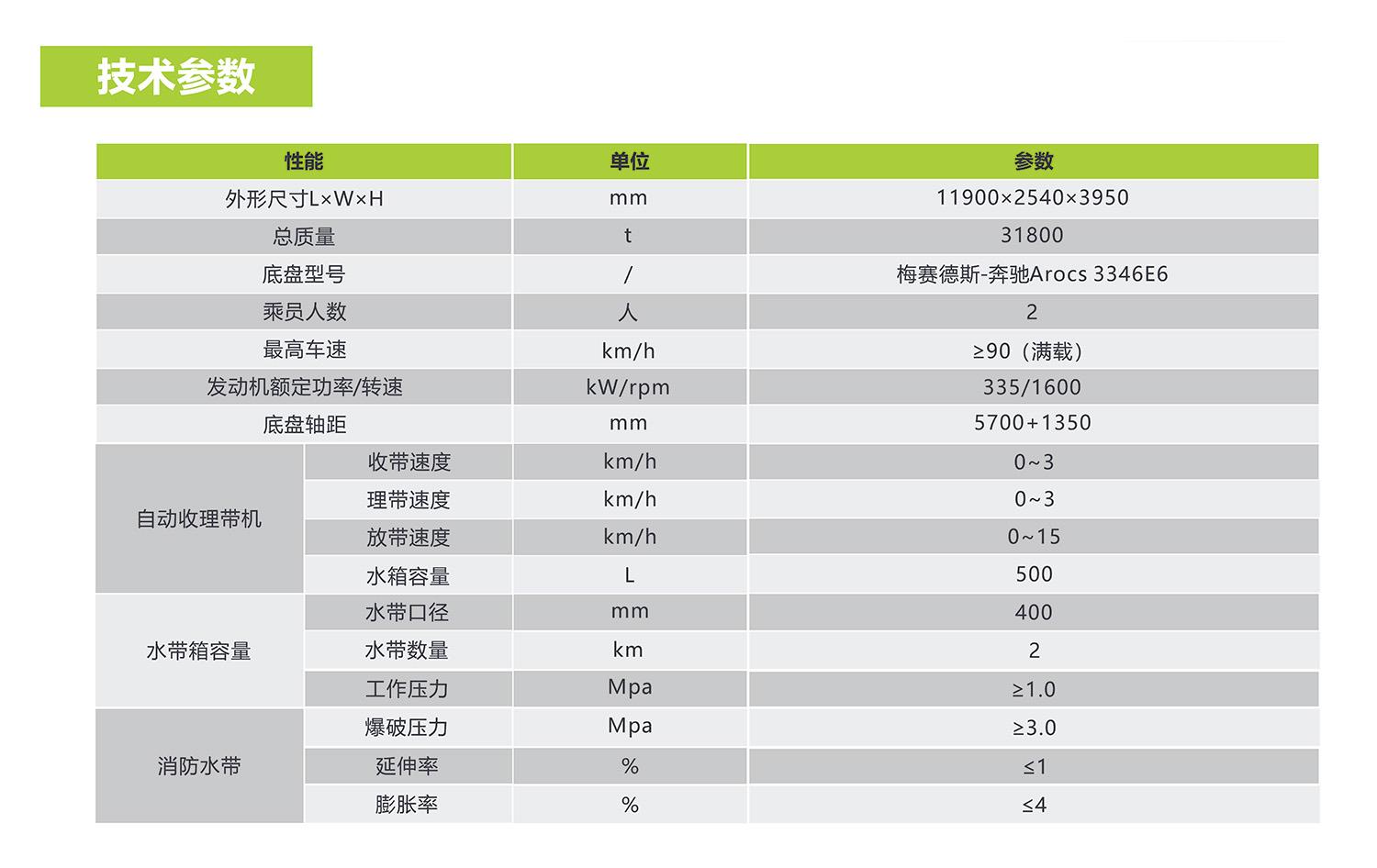 尊龙凯时人生就博·(中国)官网