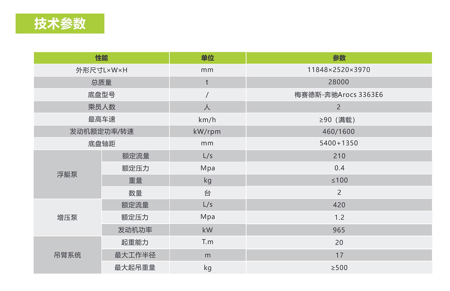 尊龙凯时人生就博·(中国)官网