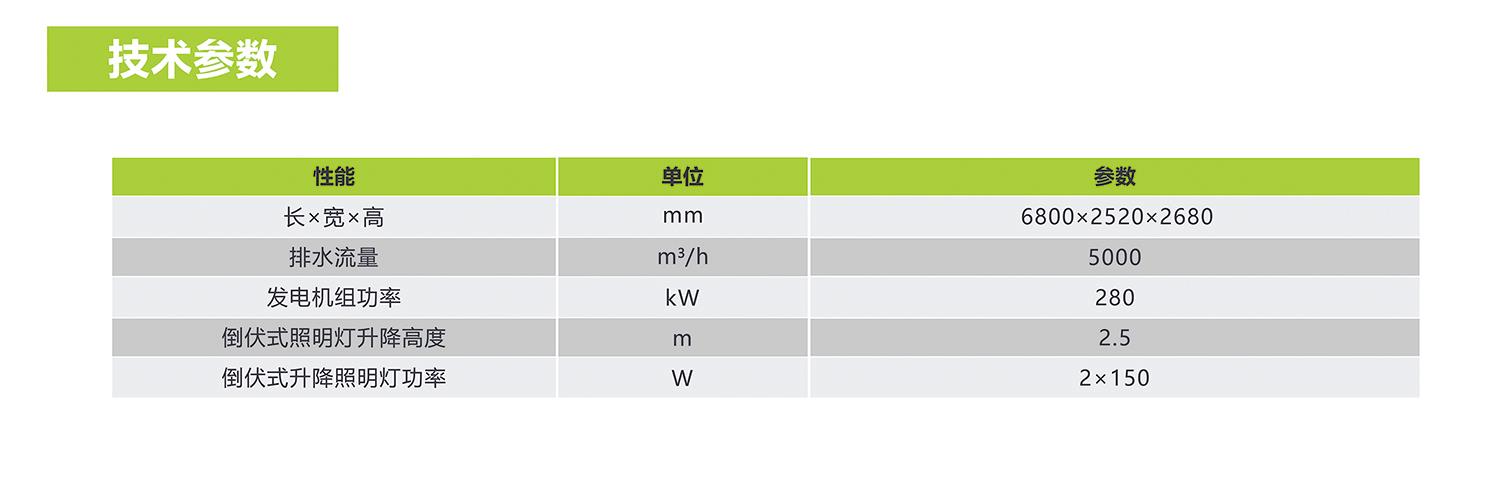 尊龙凯时人生就博·(中国)官网