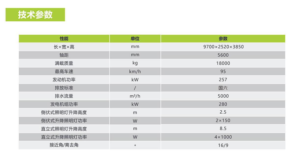 尊龙凯时人生就博·(中国)官网