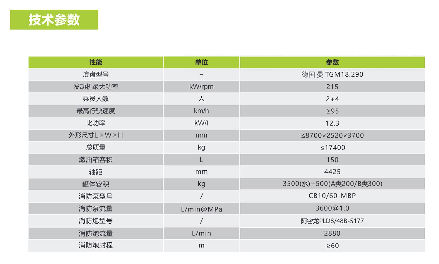 尊龙凯时人生就博·(中国)官网