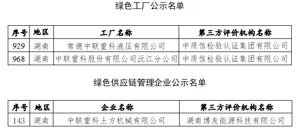 尊龙凯时人生就博·(中国)官网