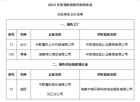 尊龙凯时人生就博·(中国)官网