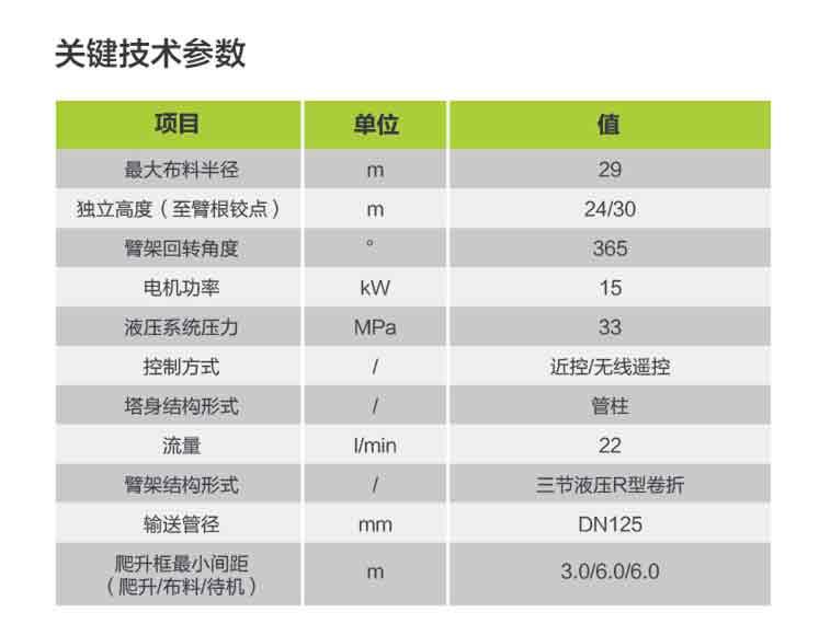 尊龙凯时人生就博·(中国)官网