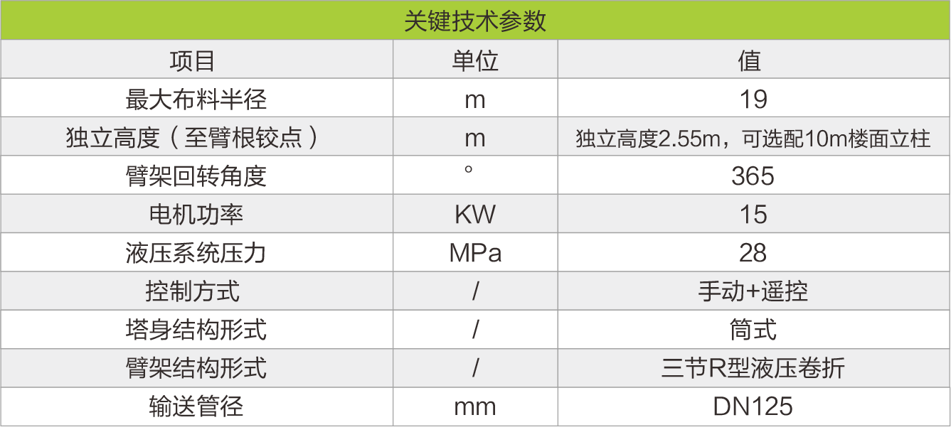 尊龙凯时人生就博·(中国)官网