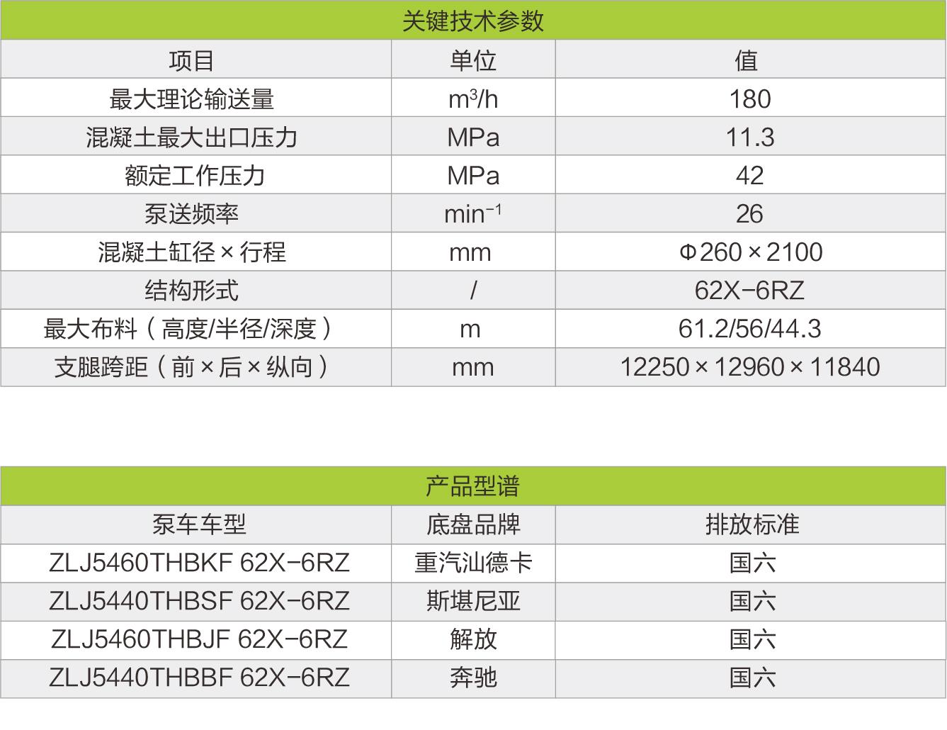 尊龙凯时人生就博·(中国)官网