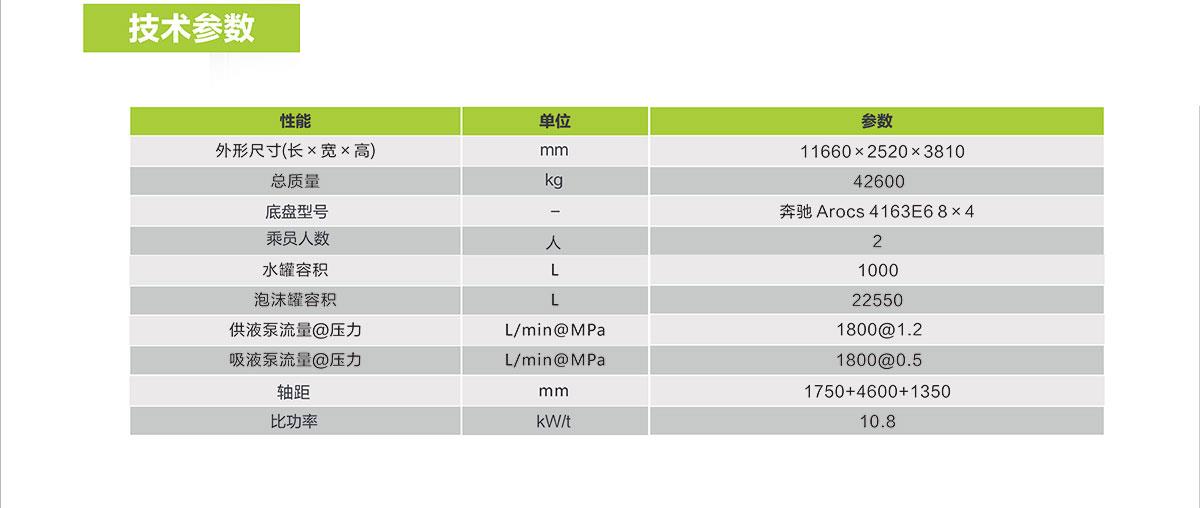 尊龙凯时人生就博·(中国)官网