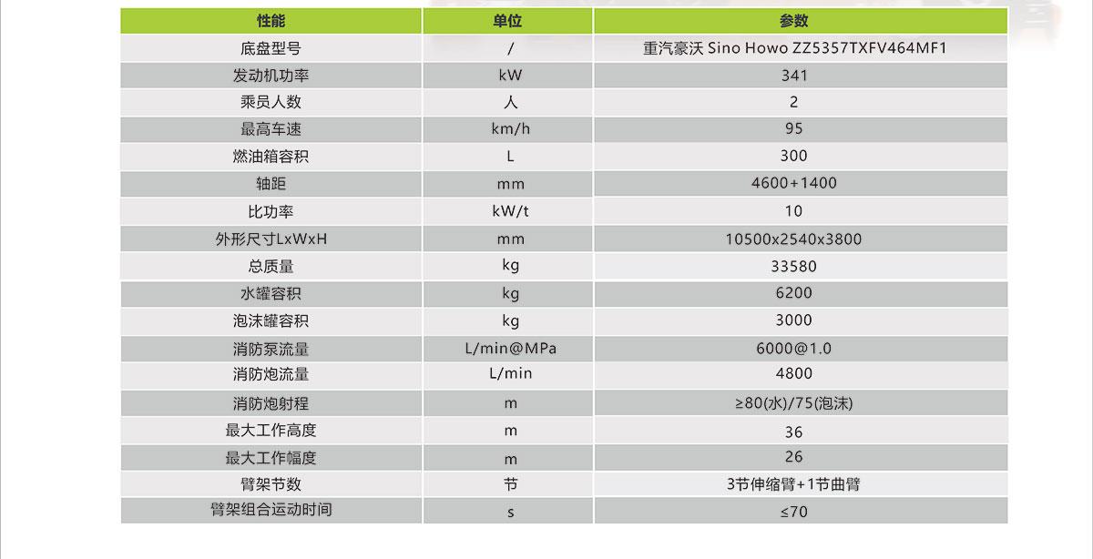 尊龙凯时人生就博·(中国)官网