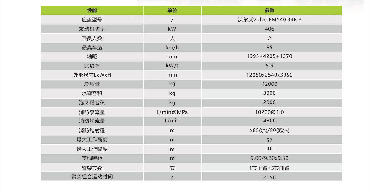 尊龙凯时人生就博·(中国)官网