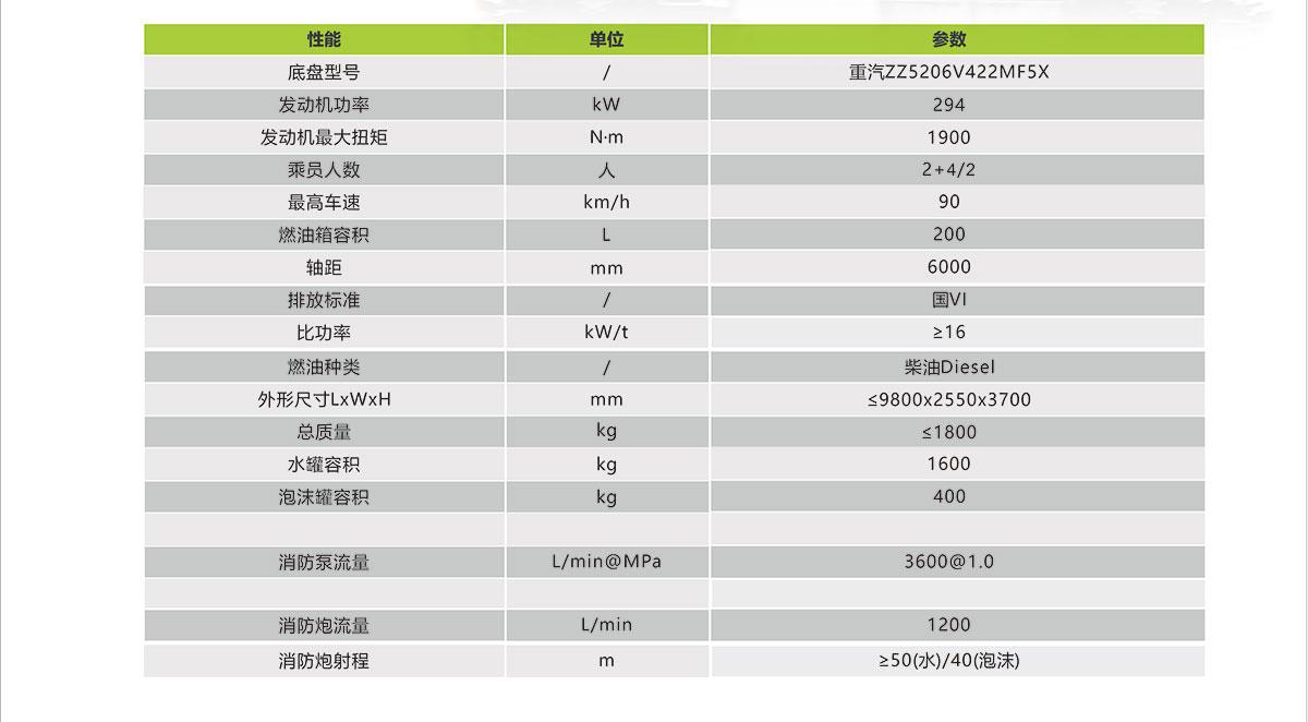 尊龙凯时人生就博·(中国)官网