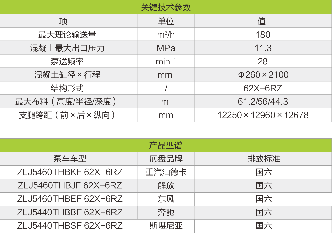 尊龙凯时人生就博·(中国)官网