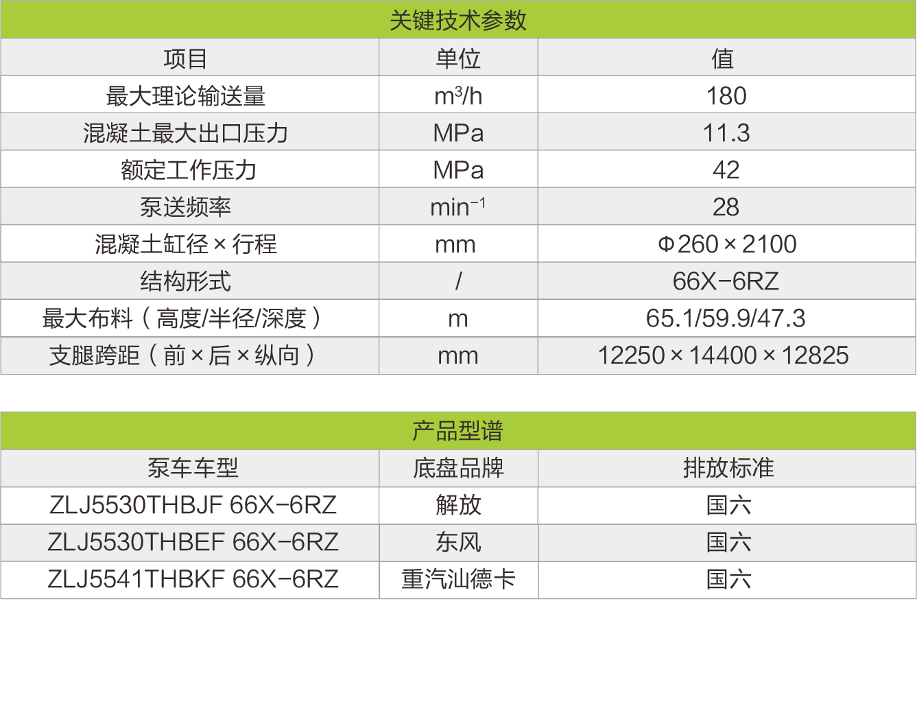 尊龙凯时人生就博·(中国)官网