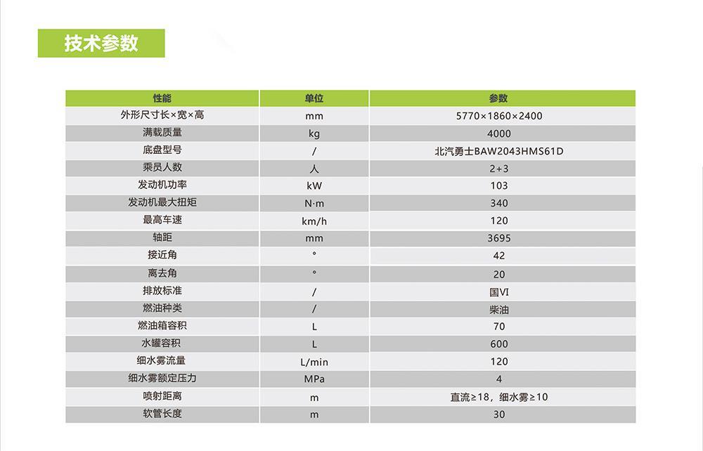 尊龙凯时人生就博·(中国)官网