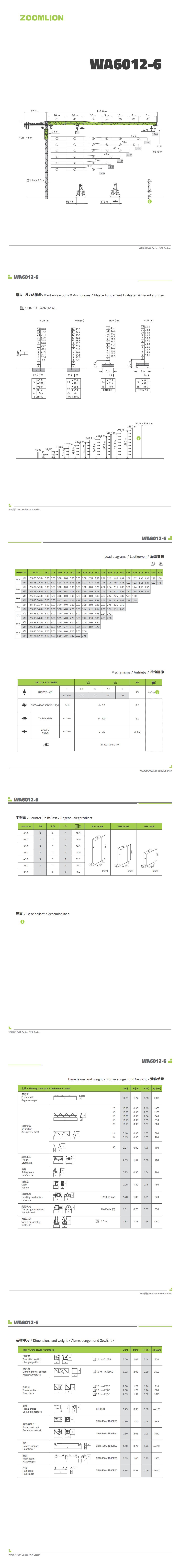 尊龙凯时人生就博·(中国)官网