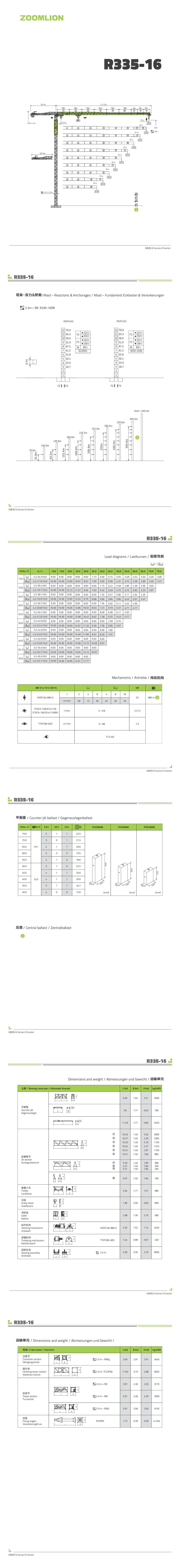 尊龙凯时人生就博·(中国)官网