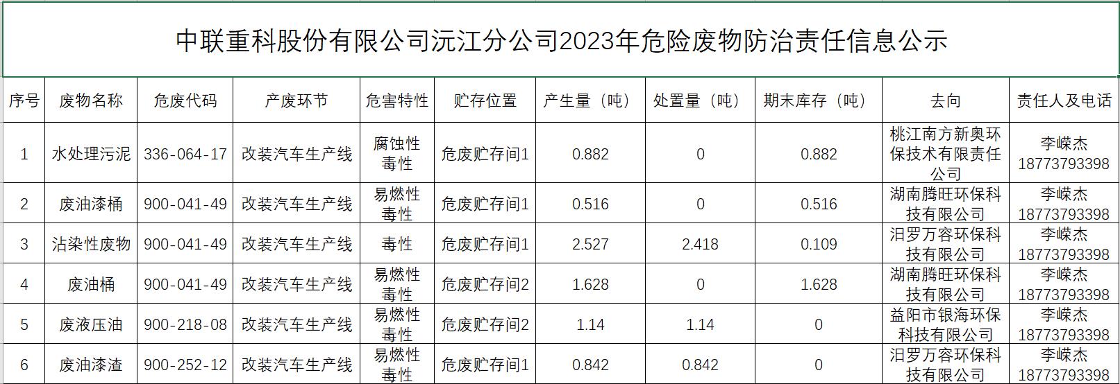 尊龙凯时人生就博·(中国)官网